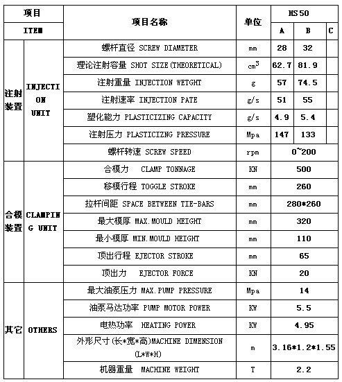 参数.jpg